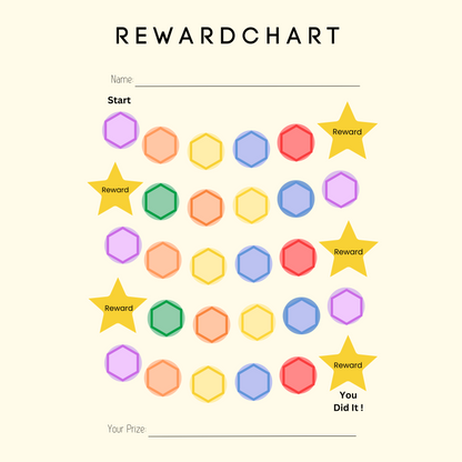 Reward Charts
